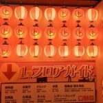 How to Maximize Bonuses and Promotions at Slot Gacor